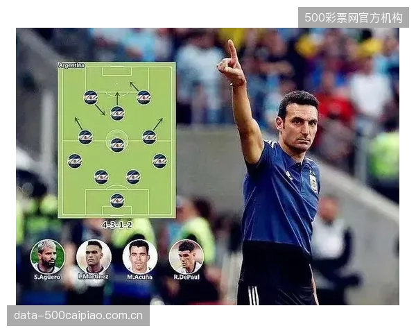 斯卡洛尼的4-2-3-1新阵型注重防守紧凑度，牺牲部分控球率以压缩对手进攻空间。